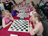 Соревнования УрФО по русским шашкам - 2019